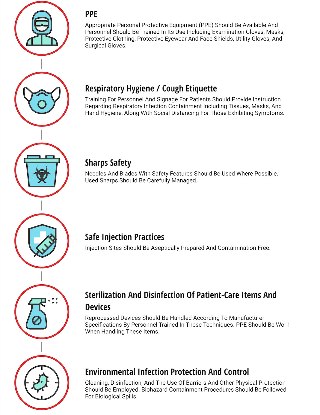 Medical Offices Cleaning Checklist Disinfecting Services