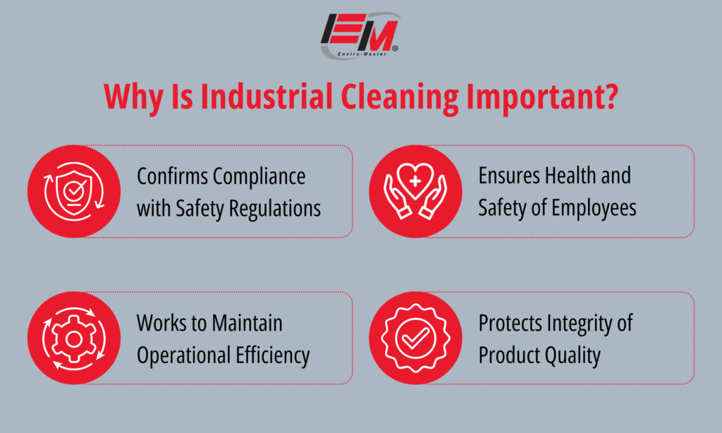 infographic on the importance of industrial cleaning