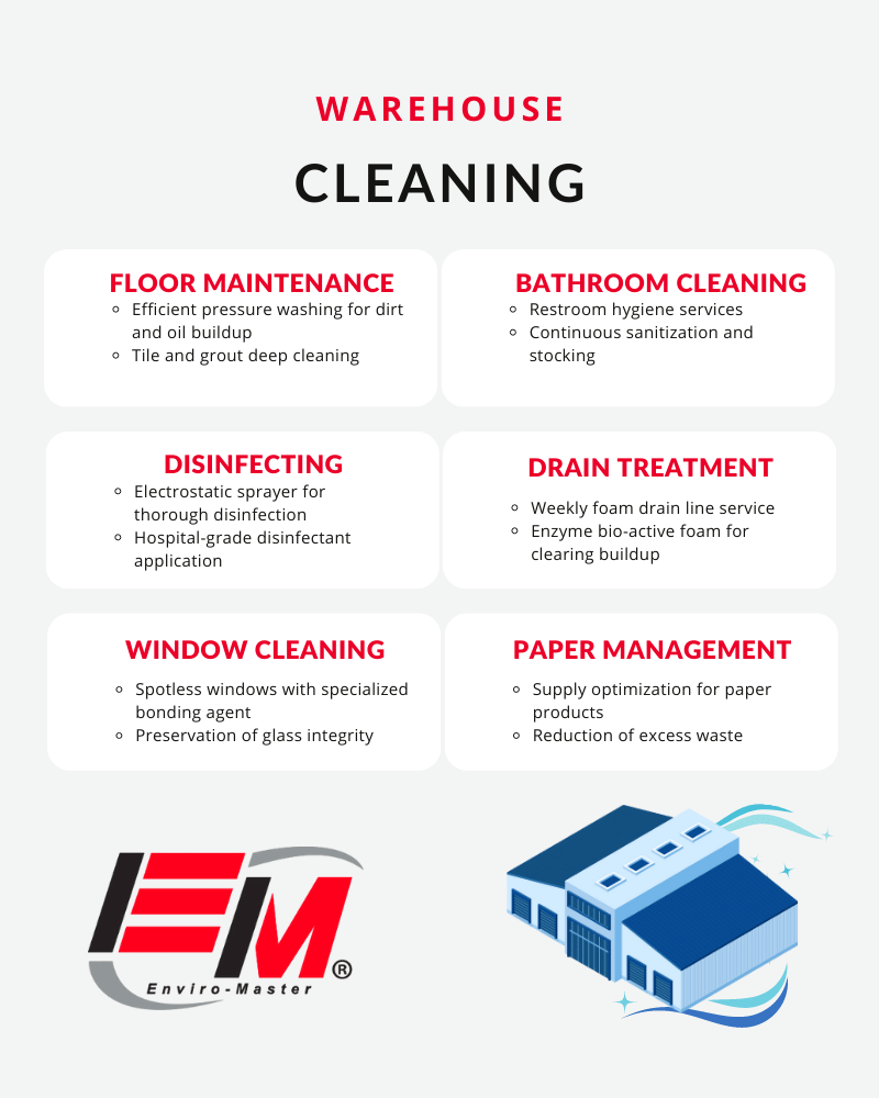 Warehouse floor cleaning infographic