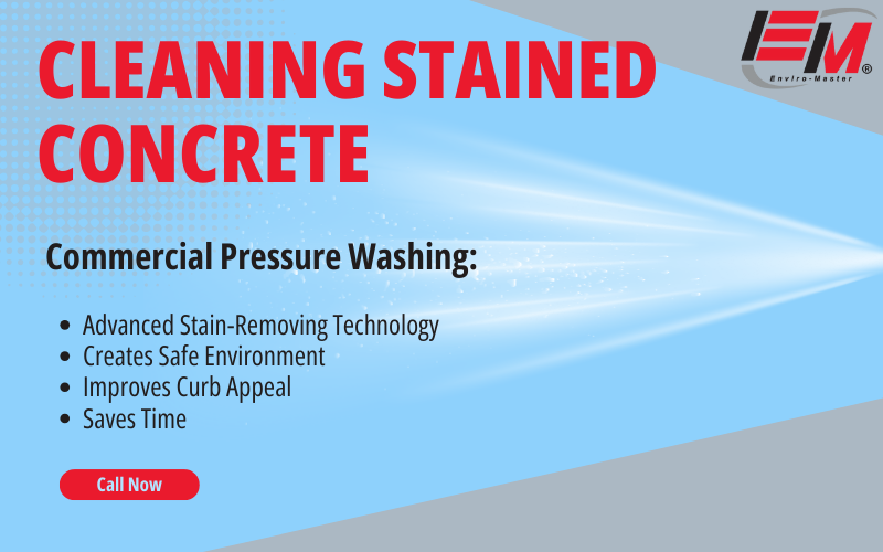 Infographic for Enviro-Master about pressure washing