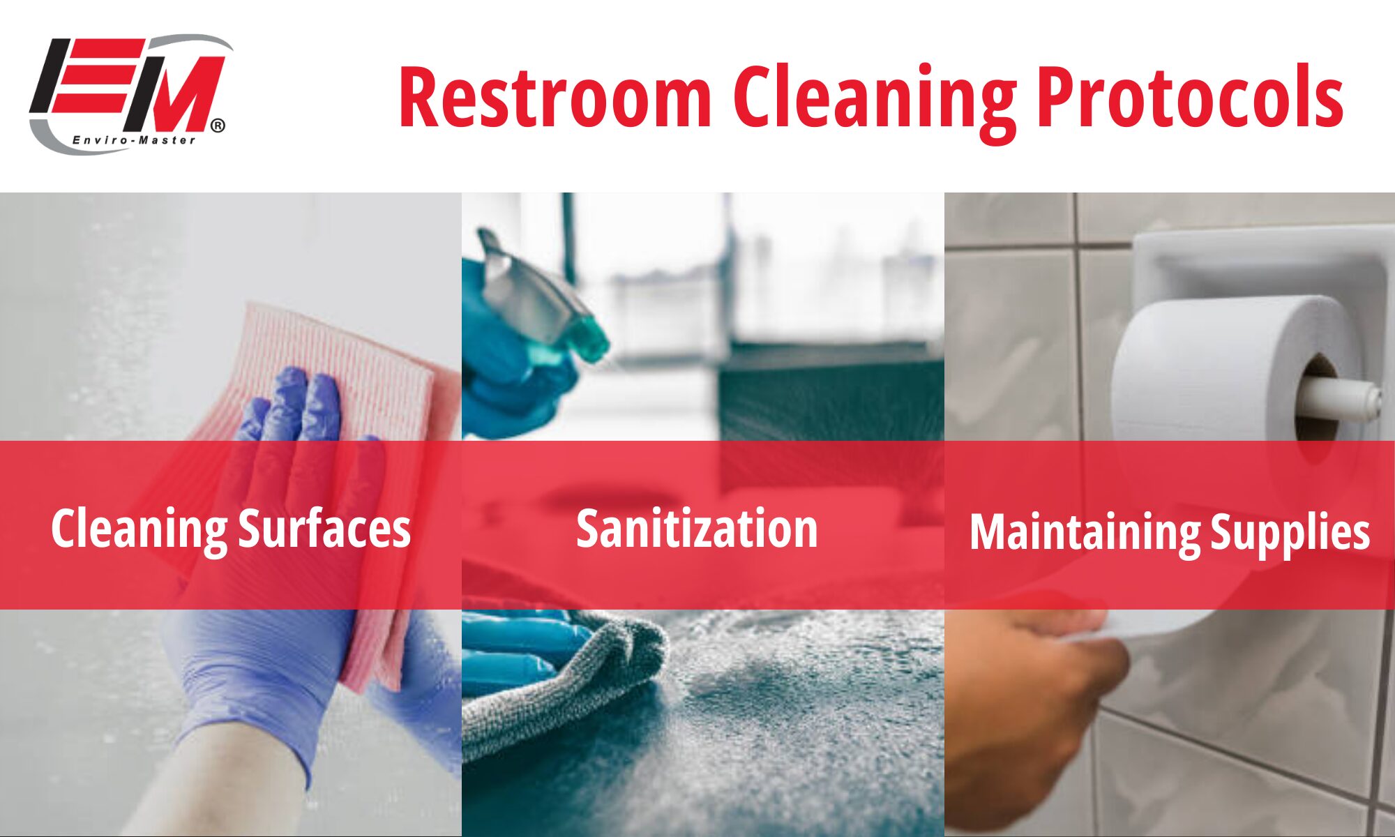 infographic on restroom cleaning protocols