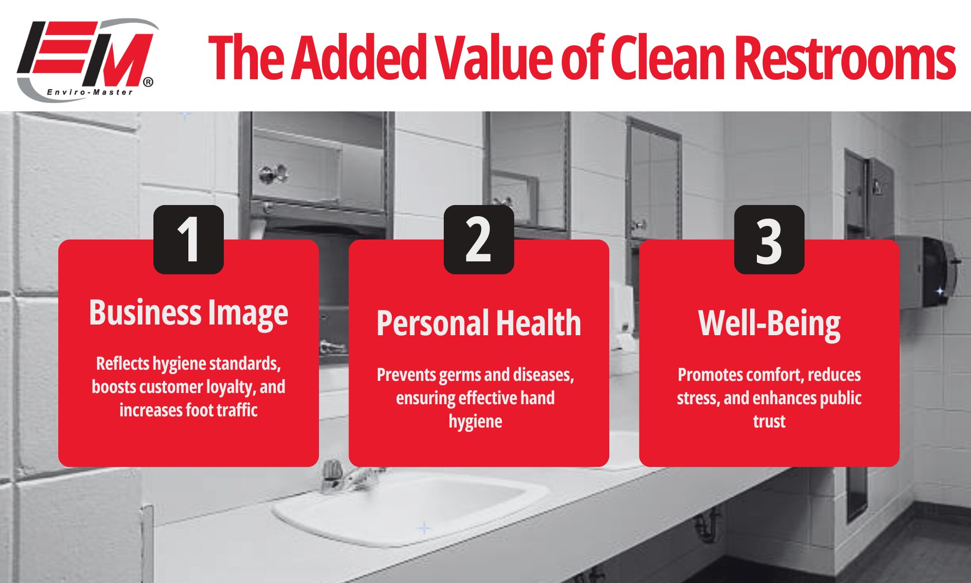 infographic on the added value of clean restrooms