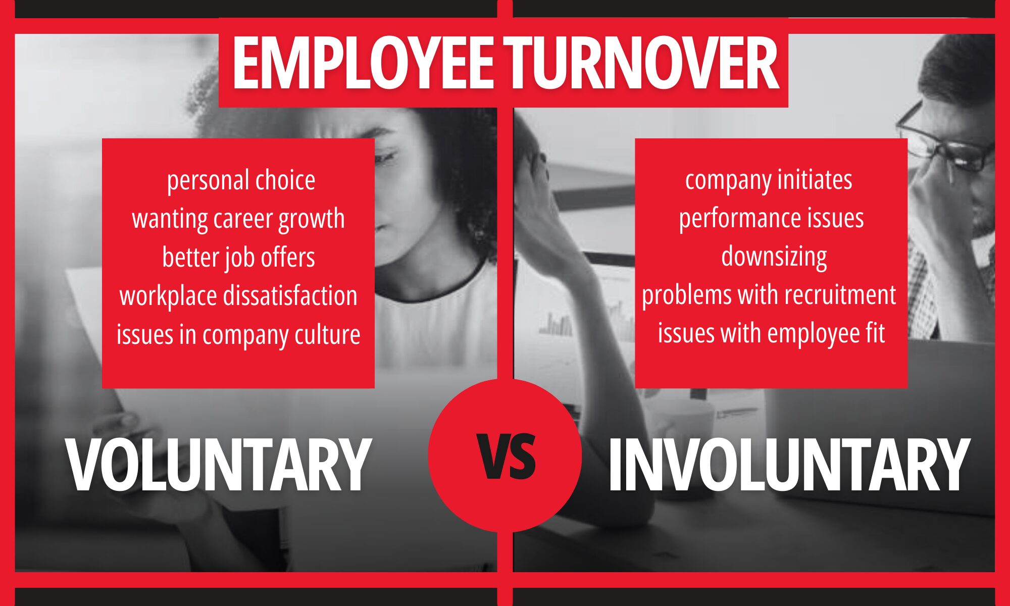 employee turnover infographic