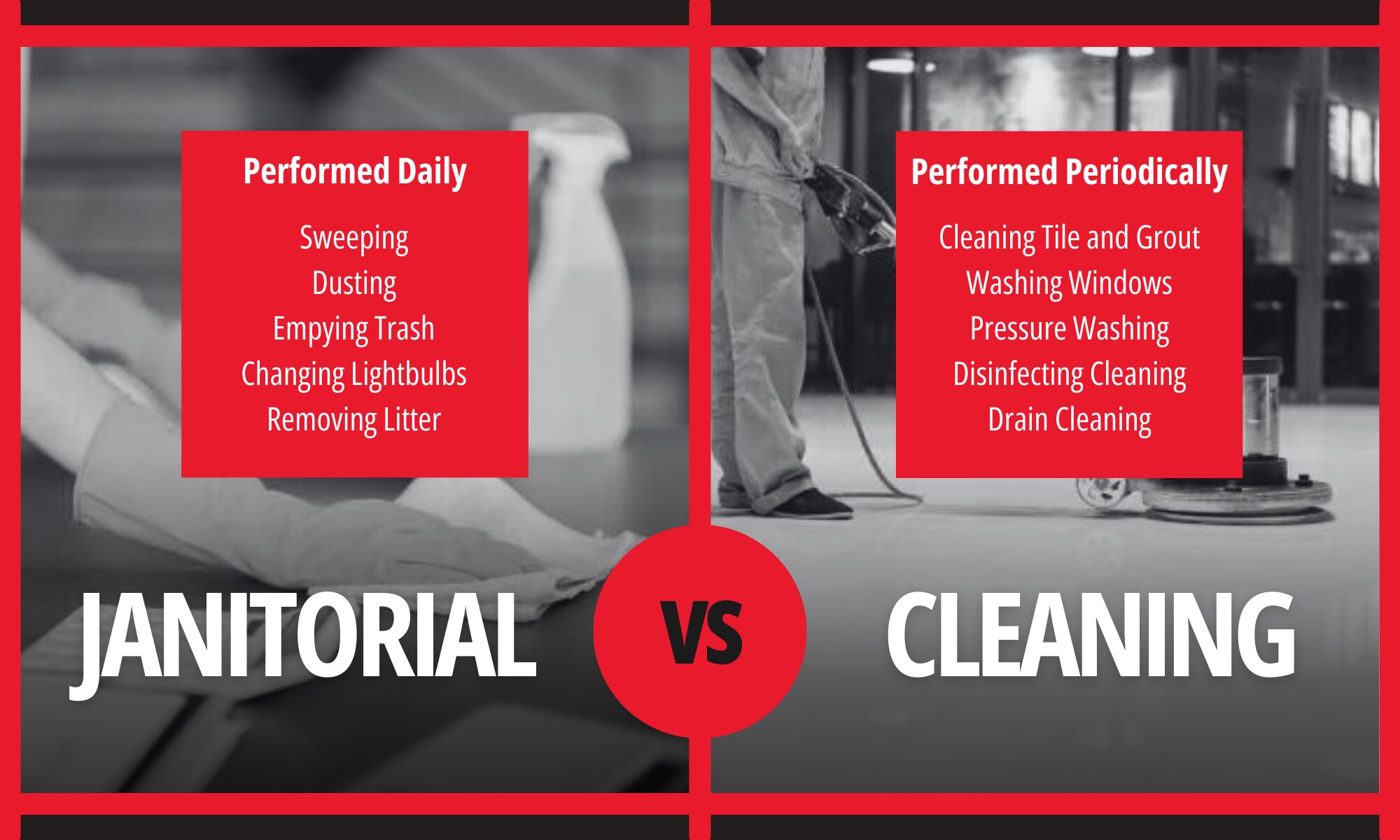 janitorial vs clean infographic