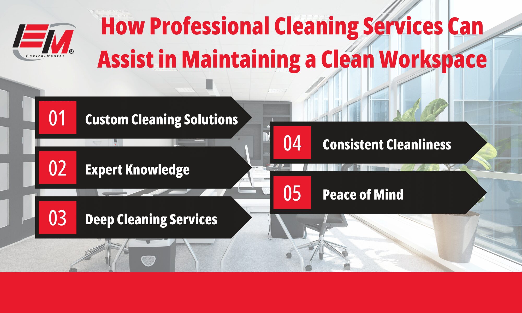 clean workspace professionals