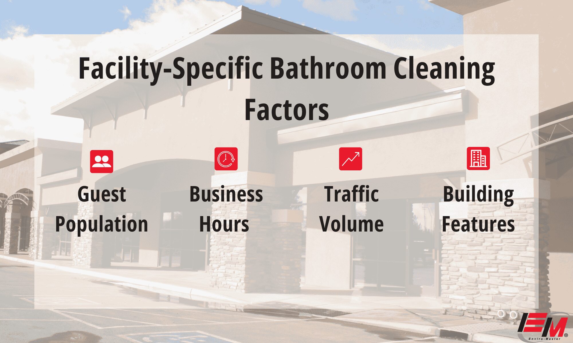 Infographic detailing facility-specific bathroom cleaning factors, including guest population, business hours, traffic volume, and building features.